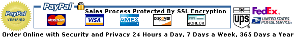Our Sales Process Is Secured By PayPal